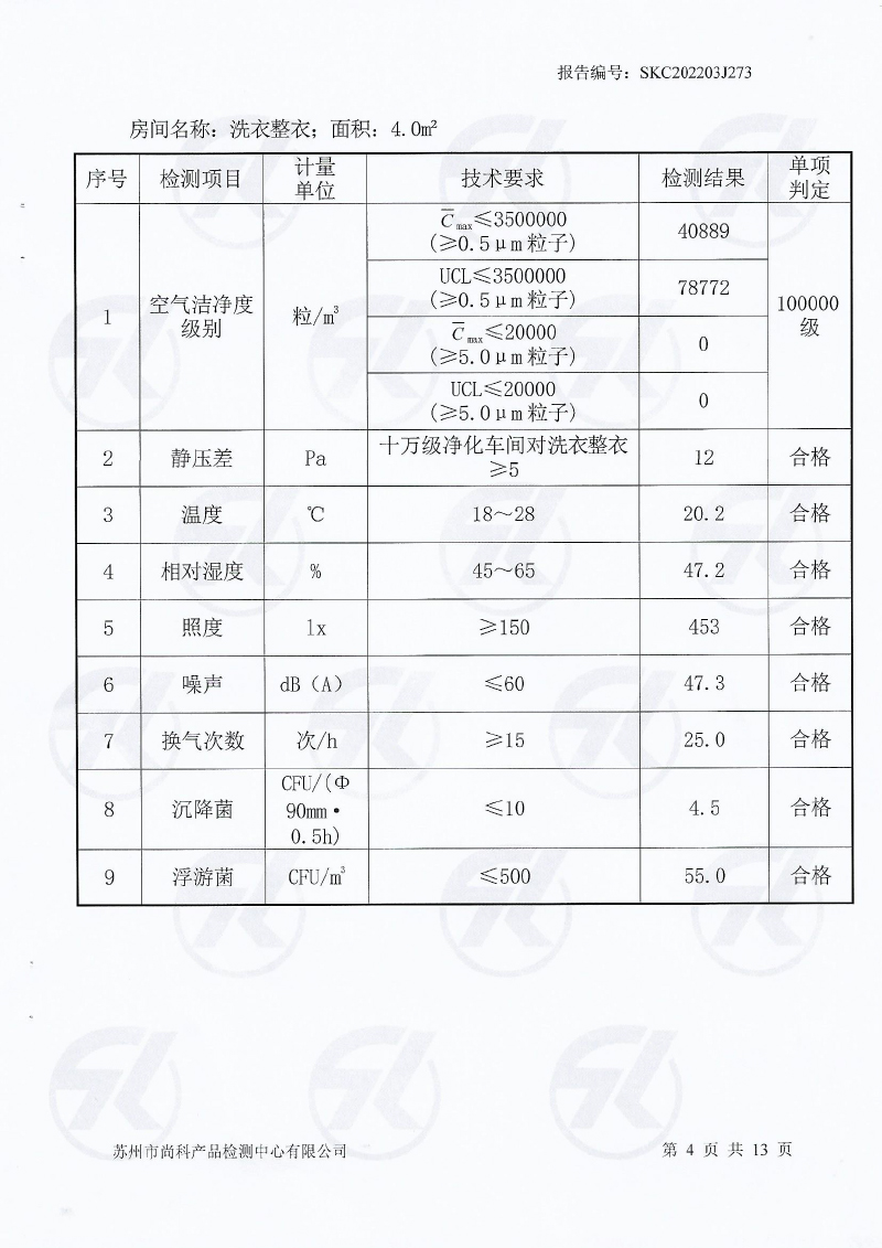 新潔凈車(chē)間檢測(cè)報(bào)告-5.jpg