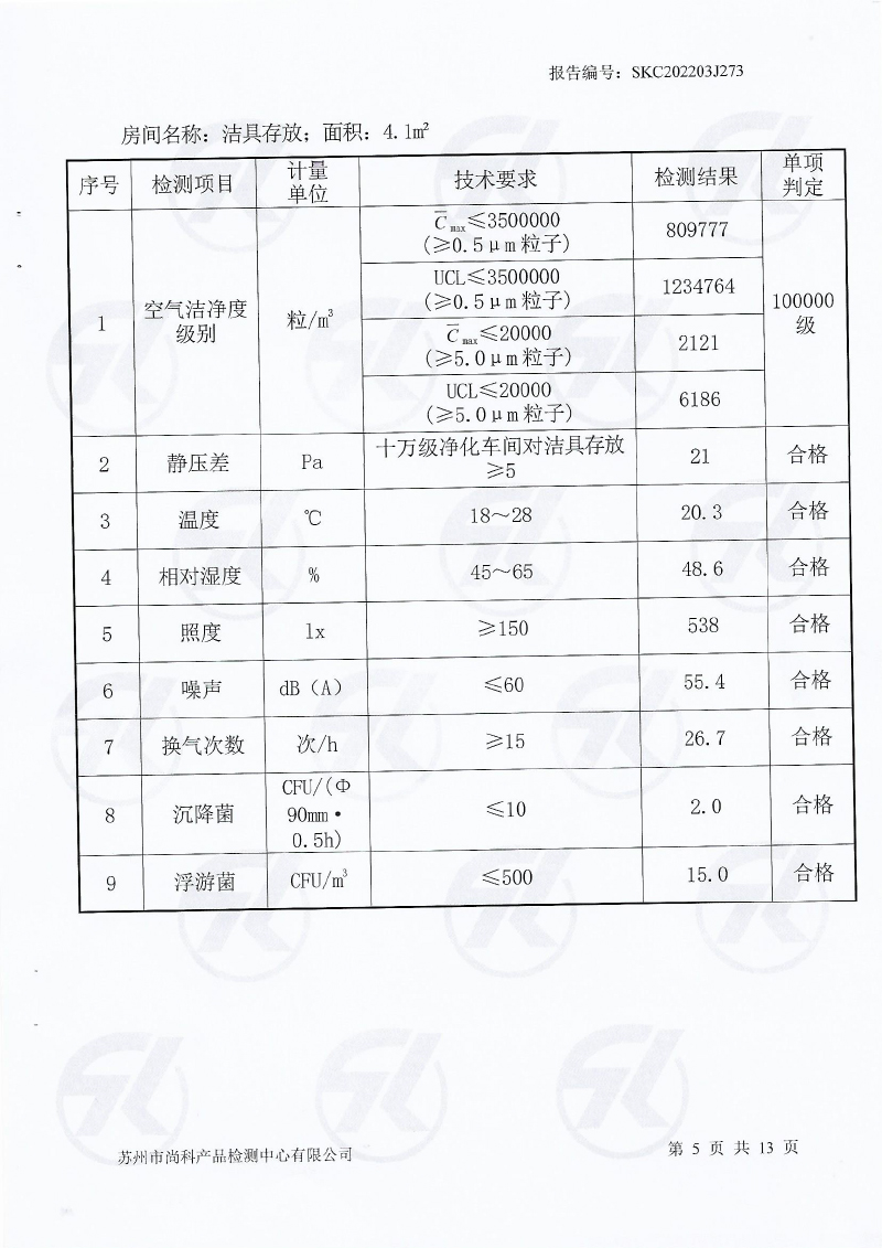 新潔凈車(chē)間檢測(cè)報(bào)告-6.jpg