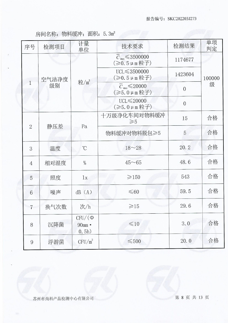 新潔凈車(chē)間檢測(cè)報(bào)告-9.jpg